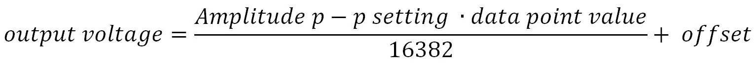 AWG Amplitude Data Point Formula