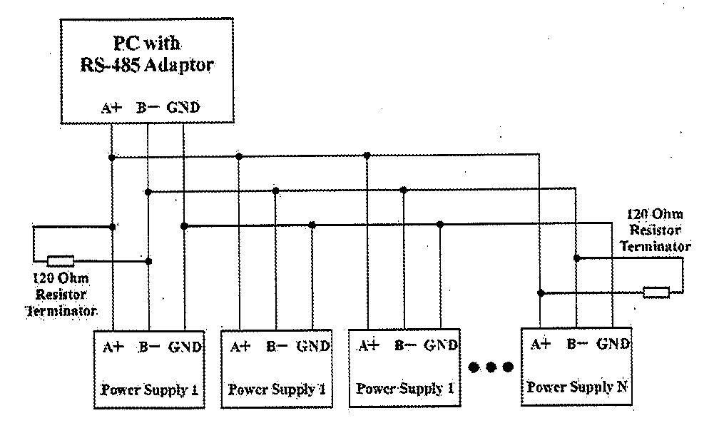 RS485 Wiring Diagram
