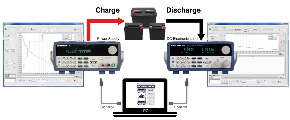 Battery Test Application Image