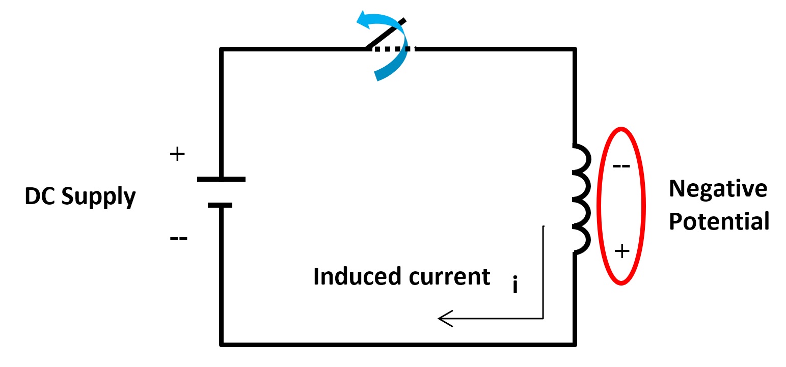 Inductive Load Feedback Voltage