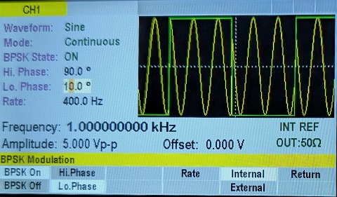 Binary Phase Shift Keying