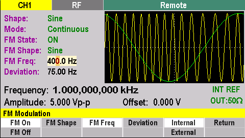 Frequency Modulation